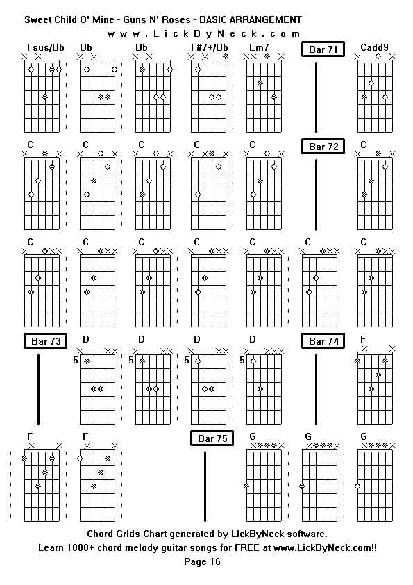 Chord Grids Chart of chord melody fingerstyle guitar song-Sweet Child O' Mine - Guns N' Roses - BASIC ARRANGEMENT,generated by LickByNeck software.